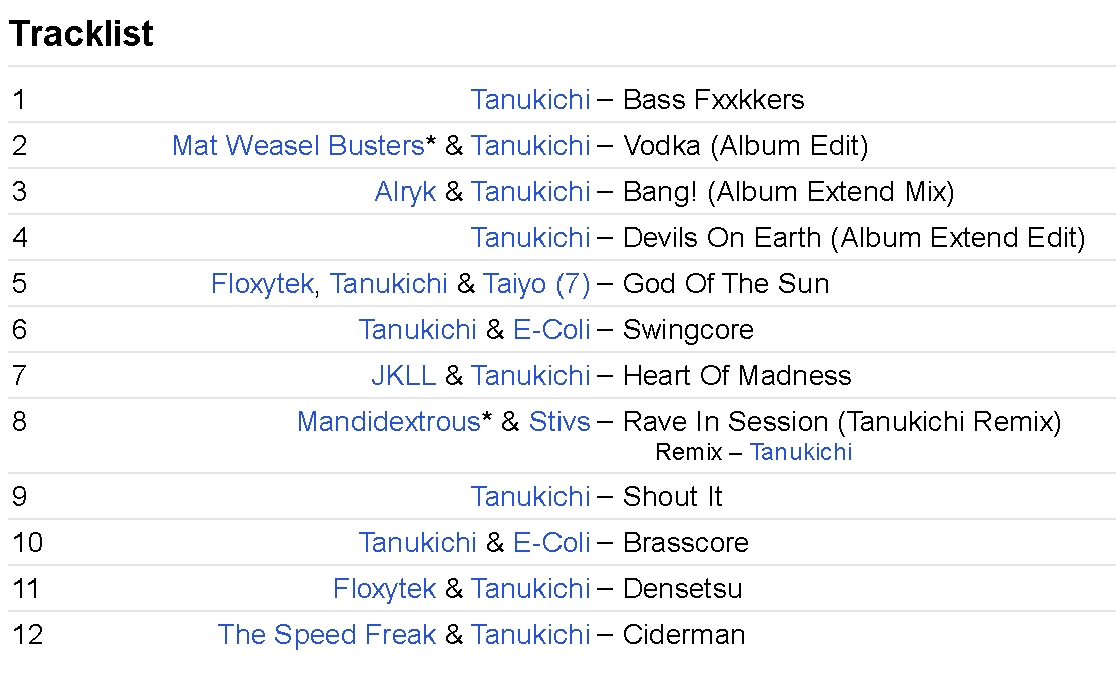 Bass Fxxkers - Tanukichi - CD Album
